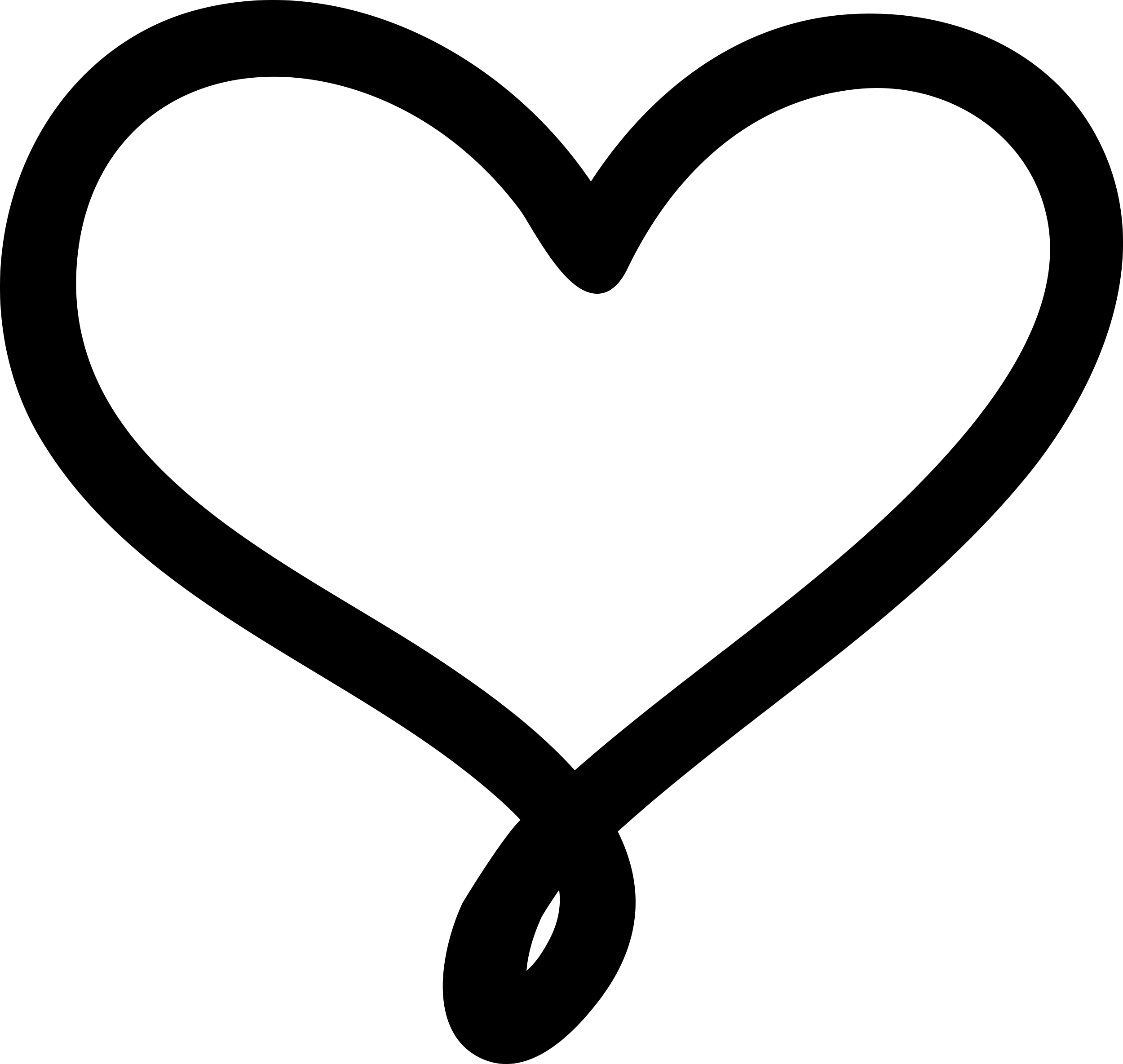Love Hand Drawn Heart Symbol Outline Vinyl Svg File Free Vectors